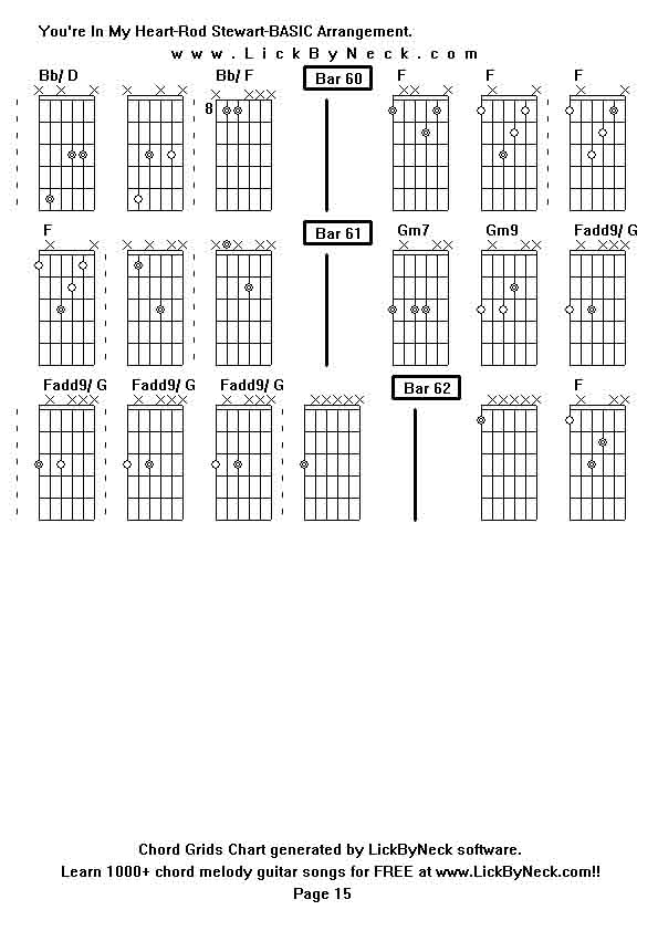 Chord Grids Chart of chord melody fingerstyle guitar song-You're In My Heart-Rod Stewart-BASIC Arrangement,generated by LickByNeck software.